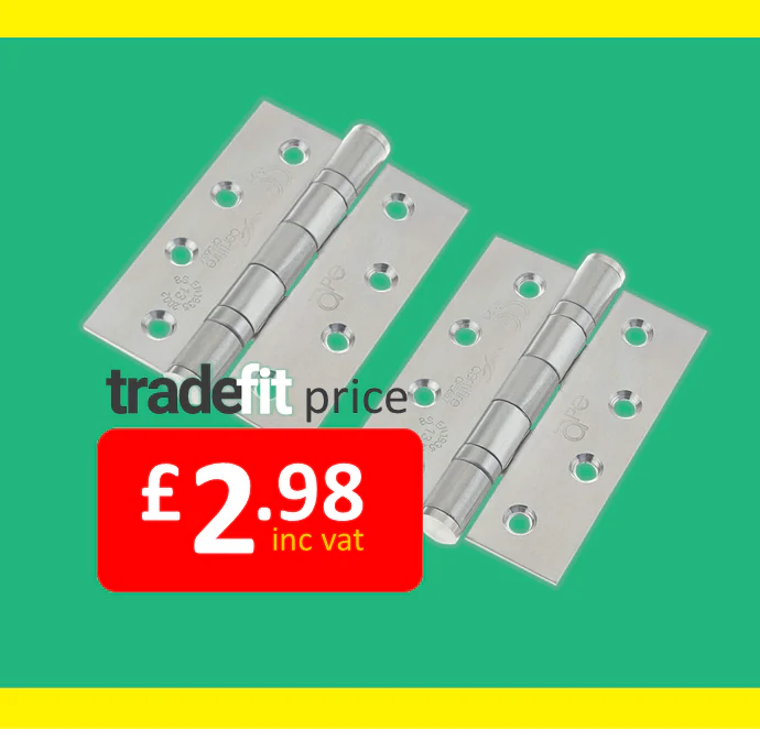 Master Your Next Trade Project