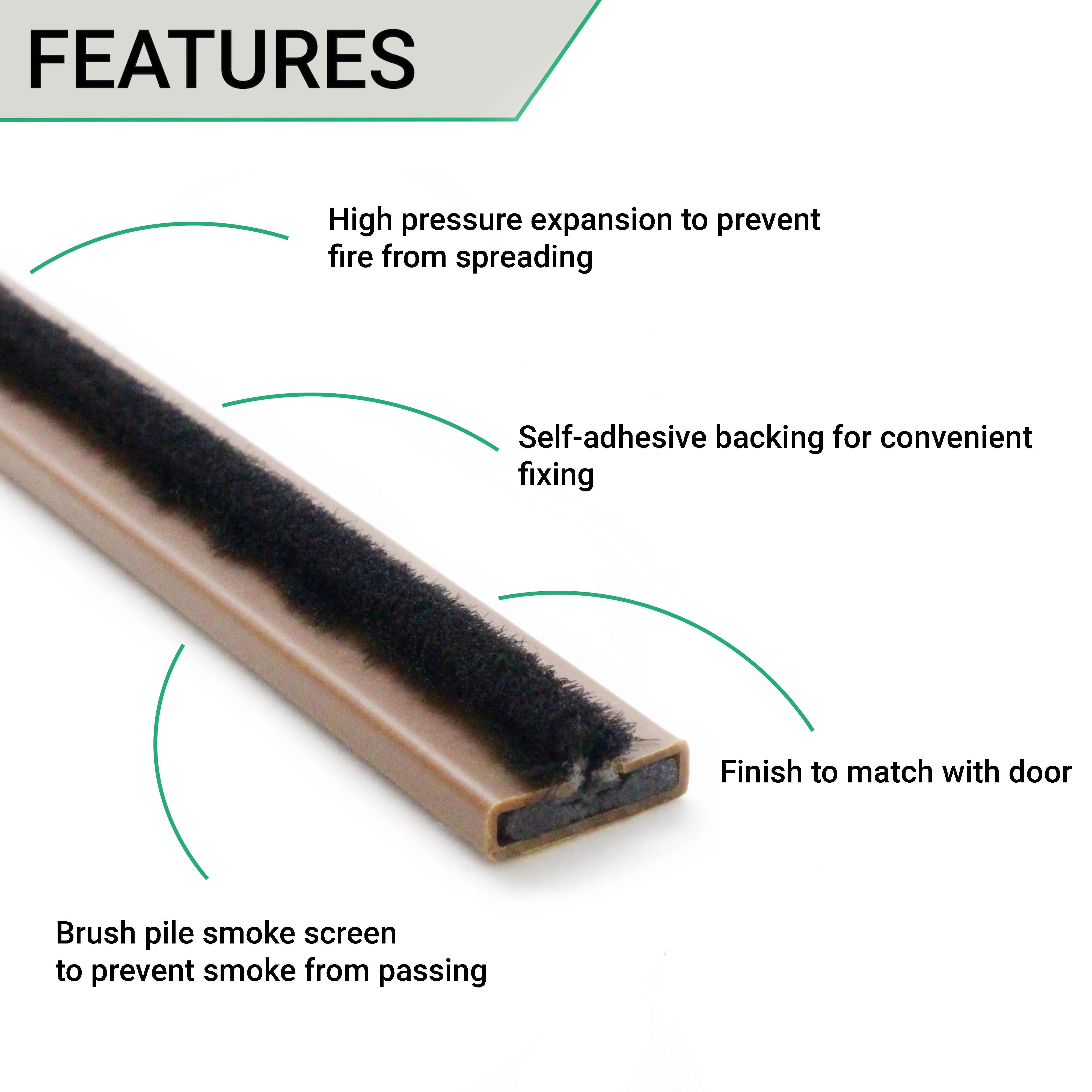 Intumescent Fire Door Seal Strip - Fire and Smoke - 15x4x2100mm - Brown - Trade Pack of 140 - Image 3