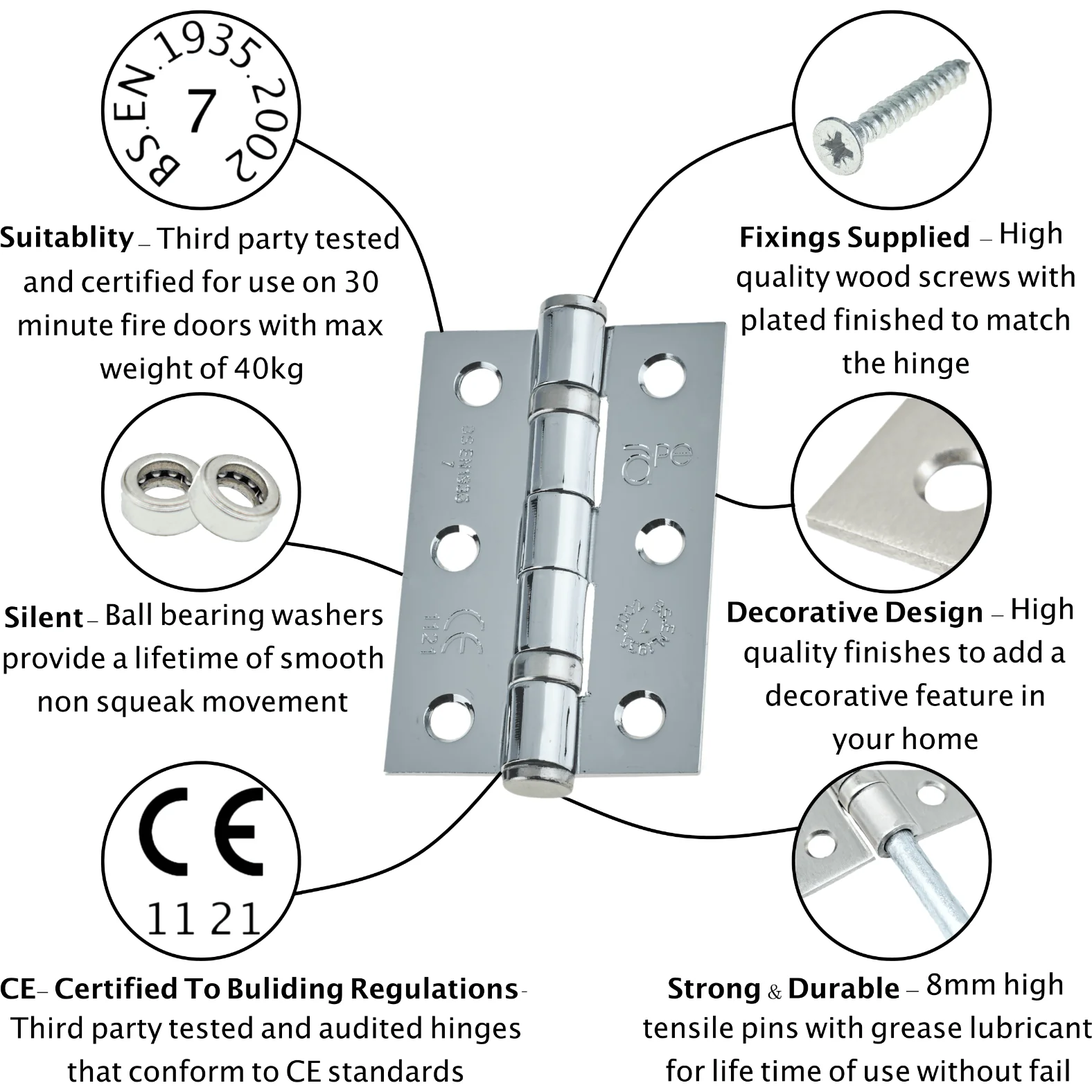 Aluminium Lever Door Handle Bathroom Kit Pack - 153 x 40mm - Satin Aluminium - Image 8