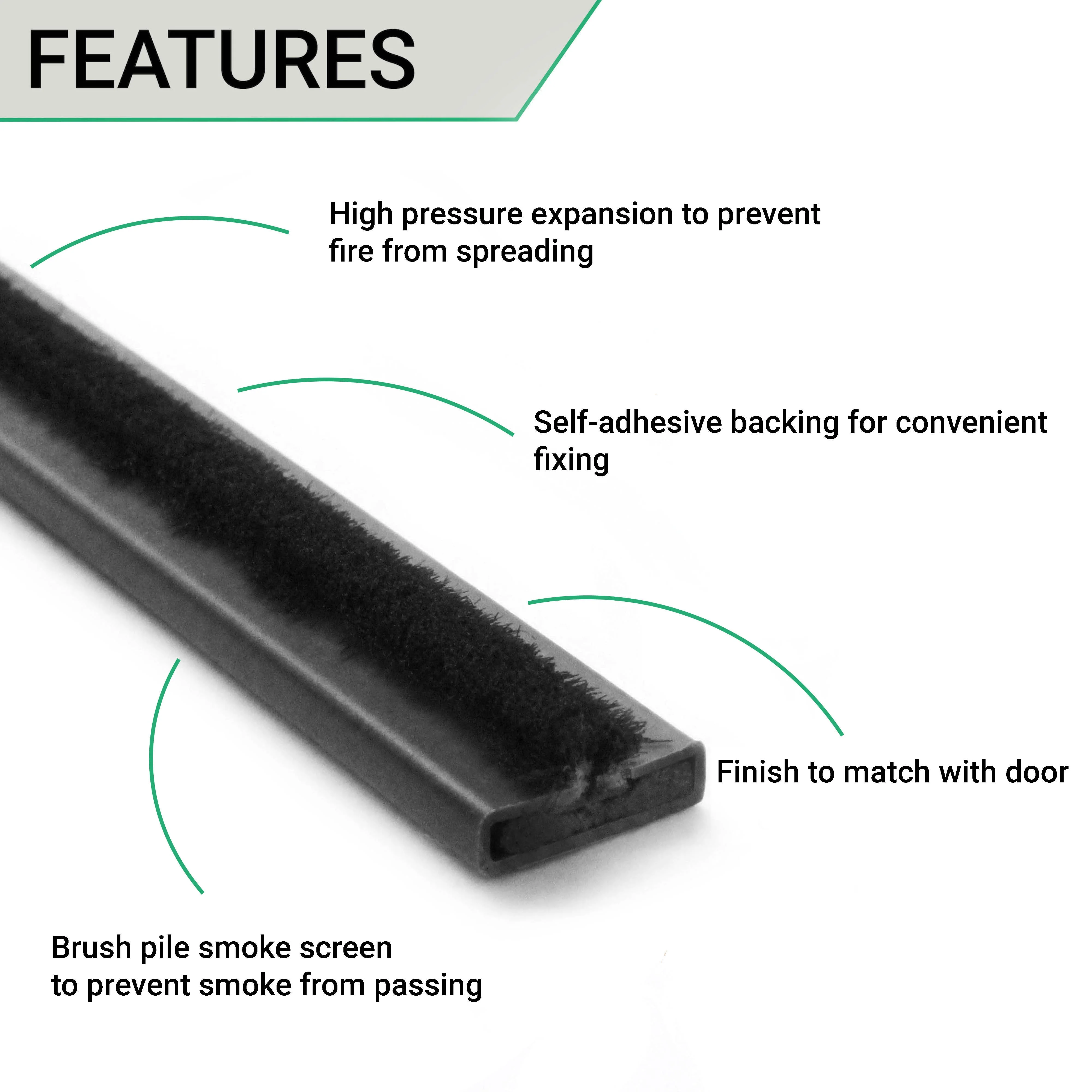 Intumescent Brush Fire & Smoke Seal - 15x4x2100 - Pack of 10 - Black - Image 3