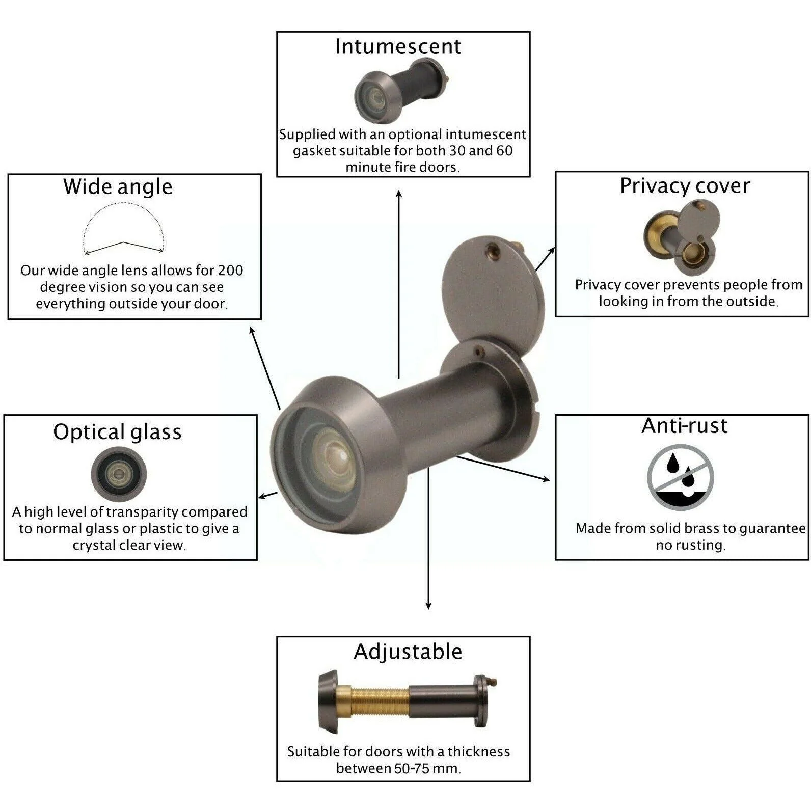 Fire Rated Door Viewer 200 Degree Glass Lens - 14mm Dia. - 35-55mm Doors - Antique Brass - Image 2