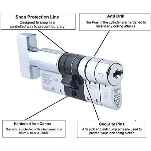 Federal TS007 Euro Door Cylinder Lock BS HIGH Security 3* Snap Safe Police Approved 50+50mm Thumb Turn Polished Chrome - Image 3