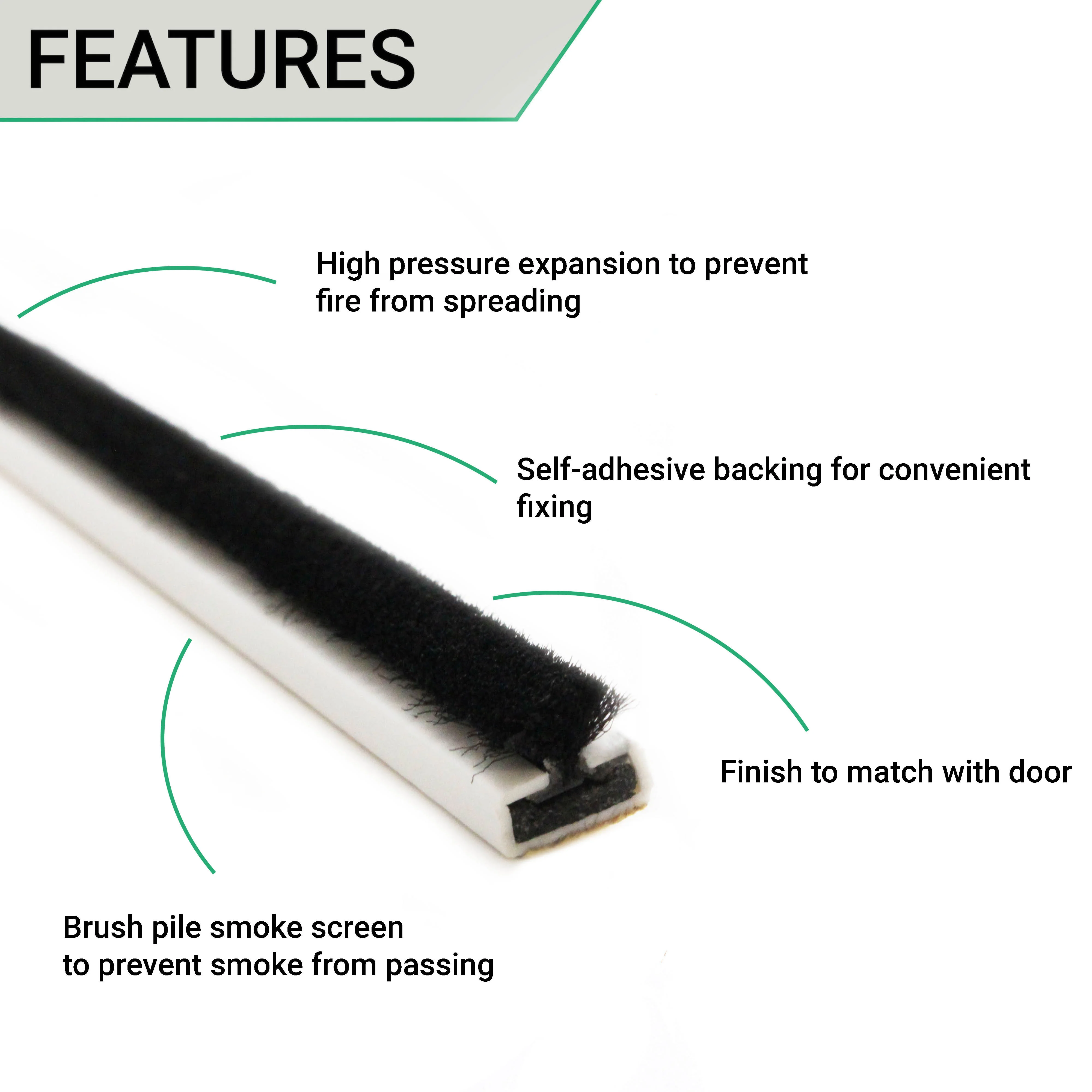 Intumescent Fire Door Seal Strip - Fire and Smoke - 10x4x1050mm - White - Pack of 5 / Single Door Pack - Image 3
