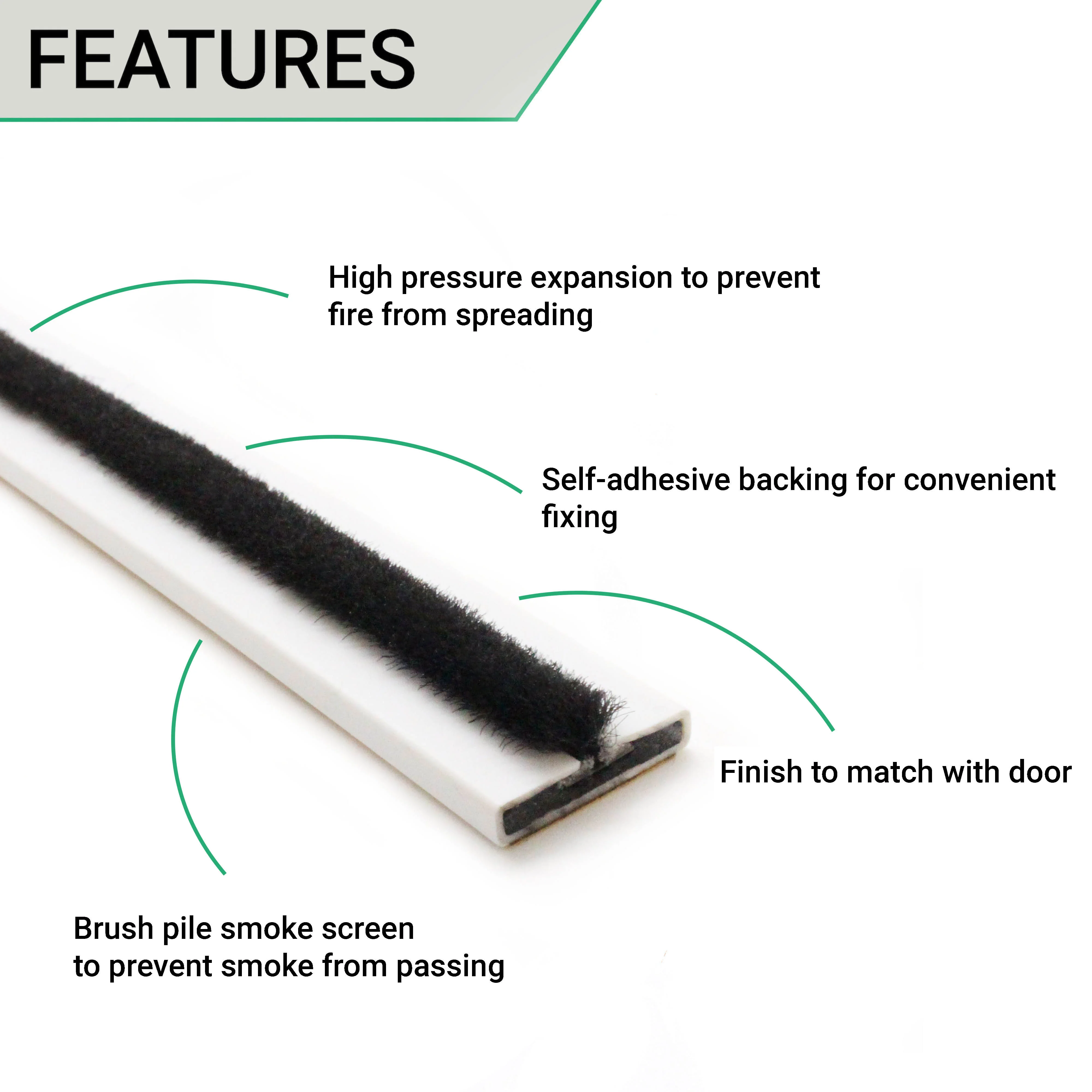 Intumescent Fire Door Seal Strip - Fire and Smoke - 20x4x1050mm - White - Pack of 5 / Single Door Pack - Image 3