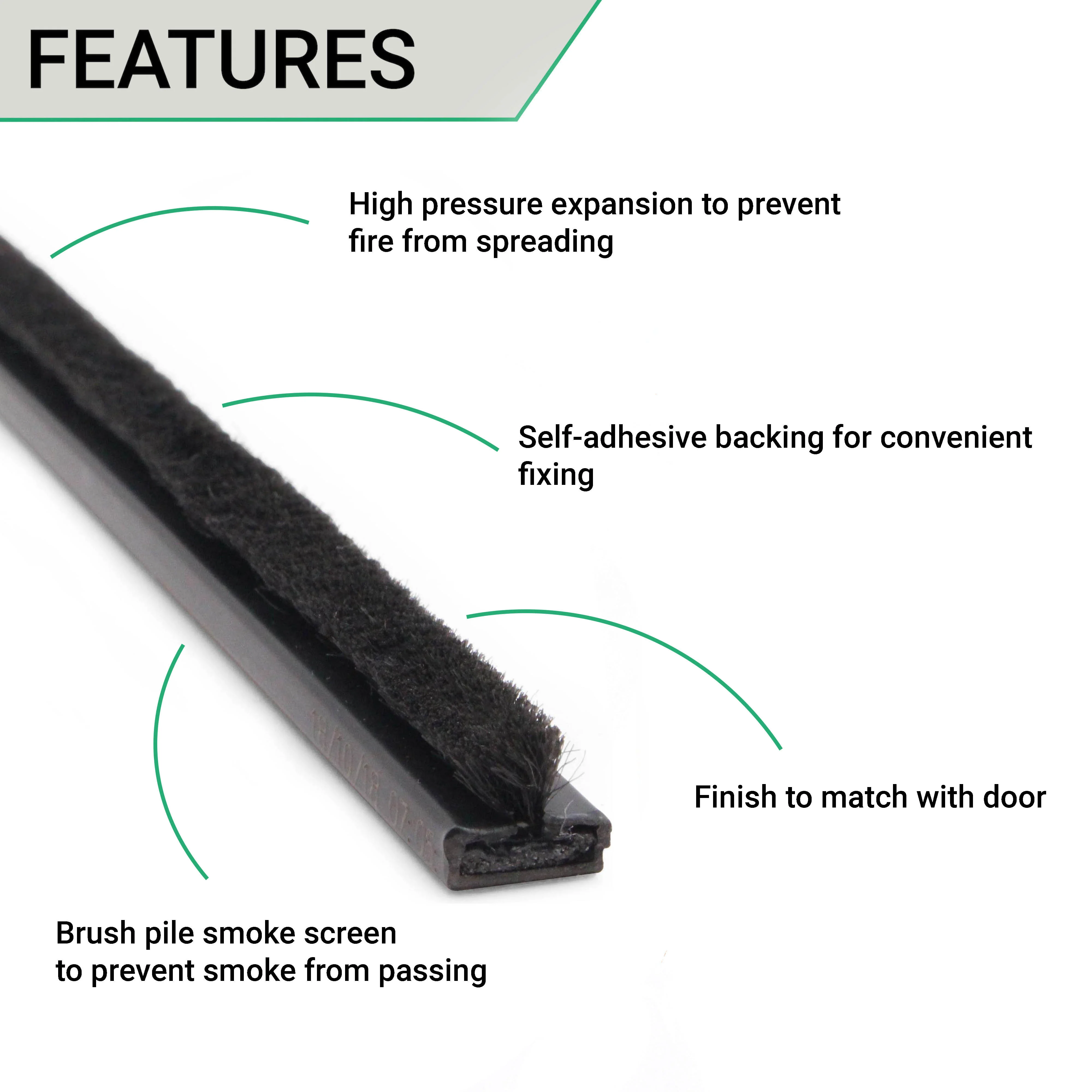Intumescent Seal Strip - Fire and Smoke - 10x4x2100mm - Black - Pack of 50 - Image 6