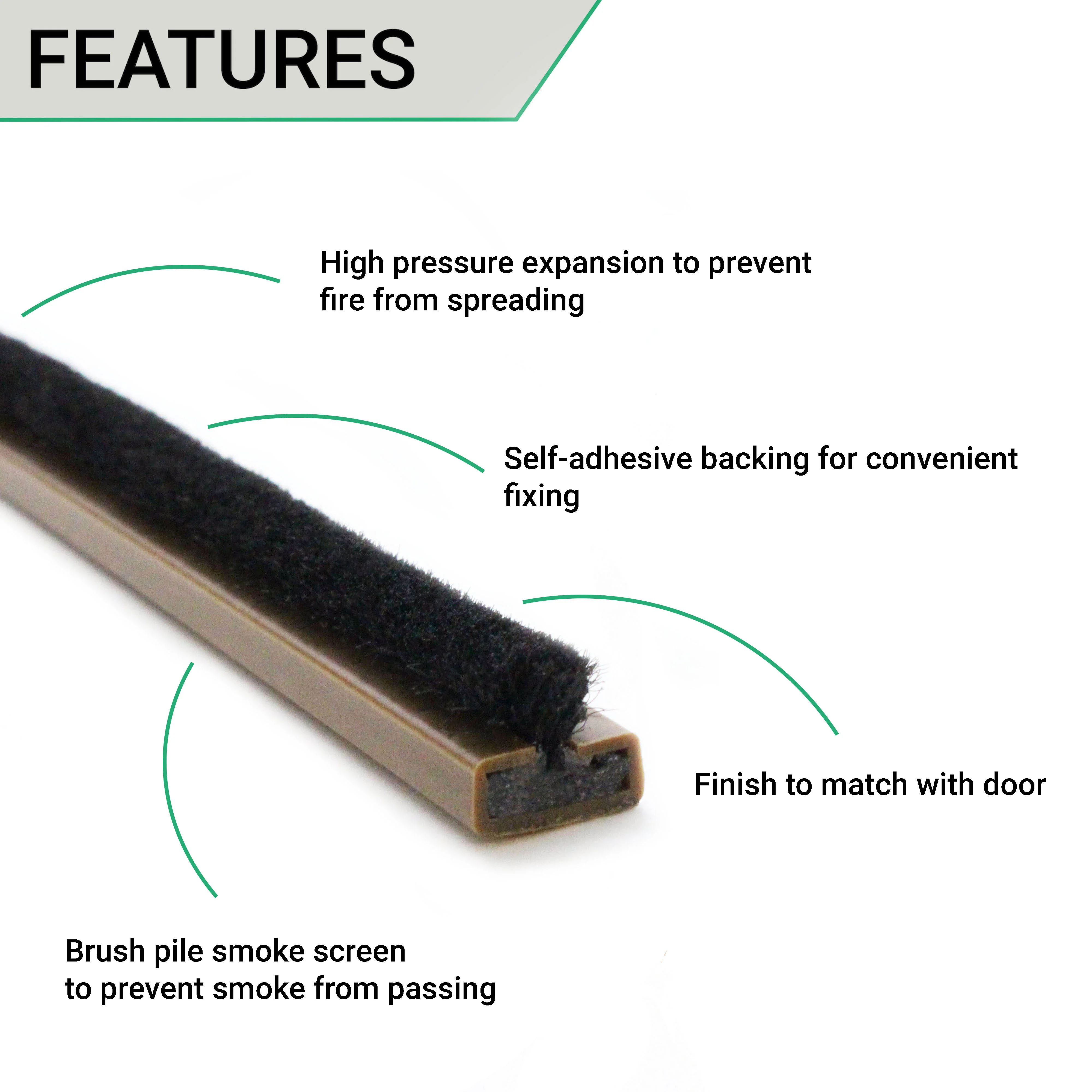 Intumescent Fire Door Seal Strip - Fire and Smoke - 10x4x2100mm - Brown - Trade Pack of 50 - Image 3