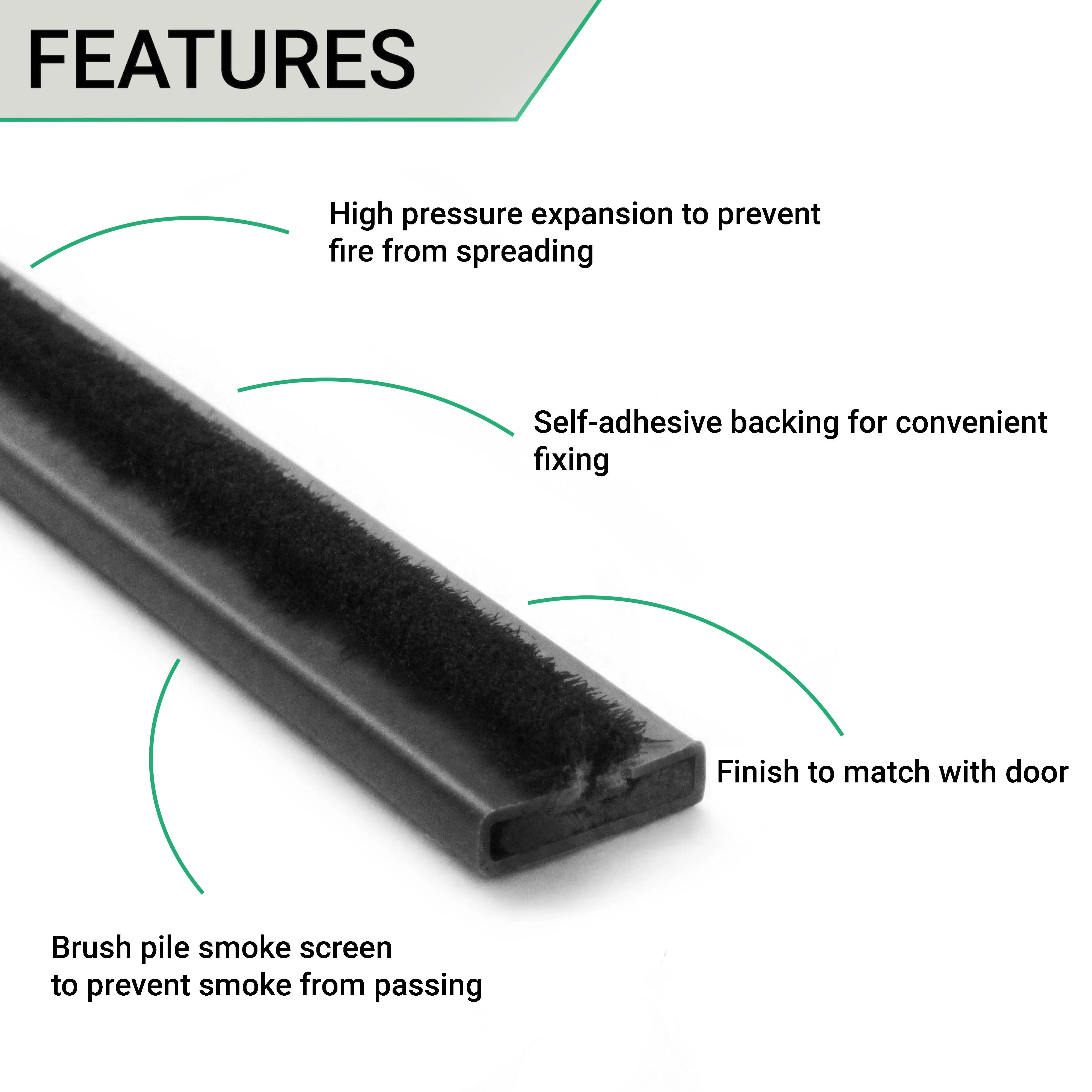 Intumescent Seal Strip - Fire and Smoke - 15x4x2100mm - Black - Pack of 50 - Image 6
