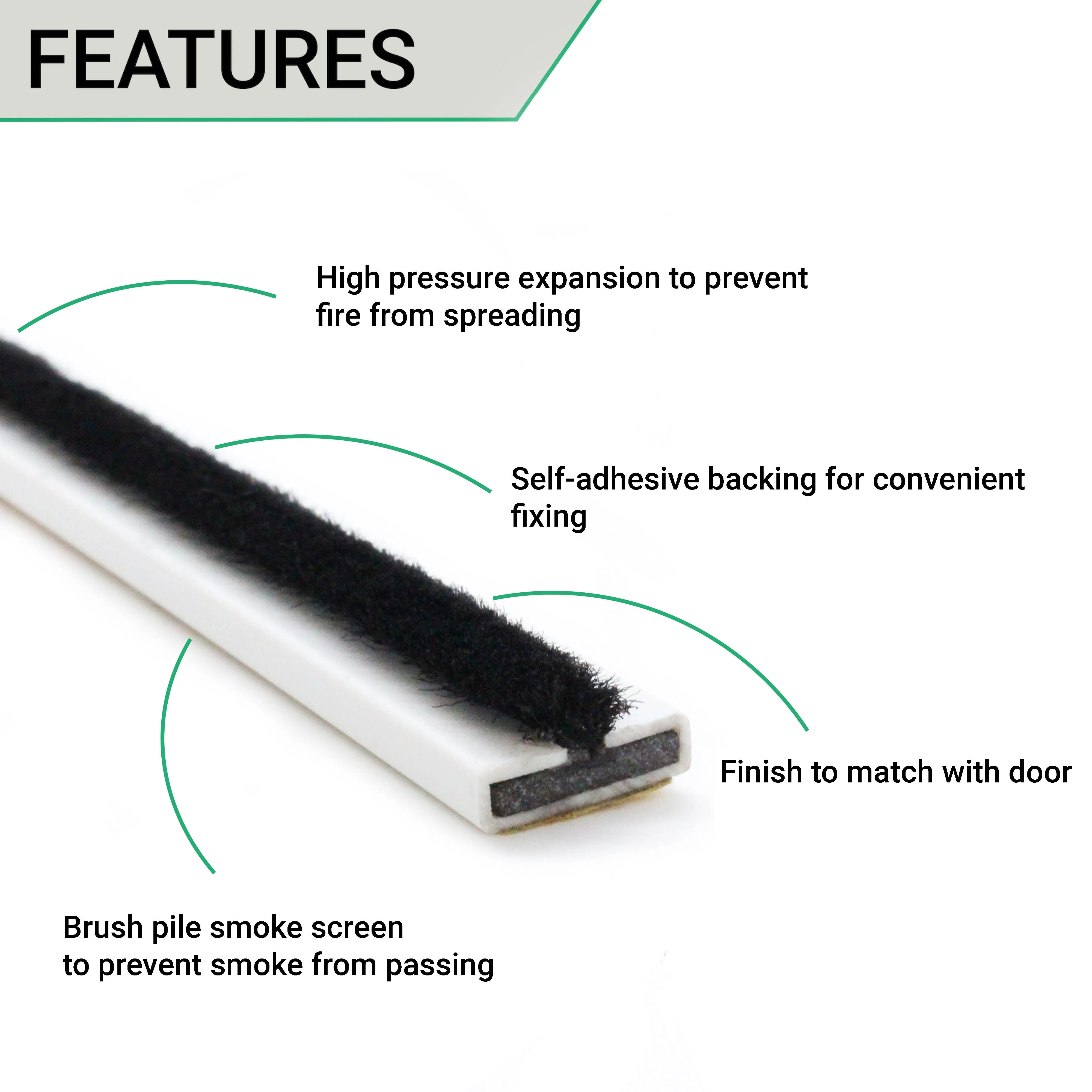 Intumescent Fire Door Seal Strip - Fire and Smoke - 15x4x2100mm - White - Trade Pack of 50 - Image 3