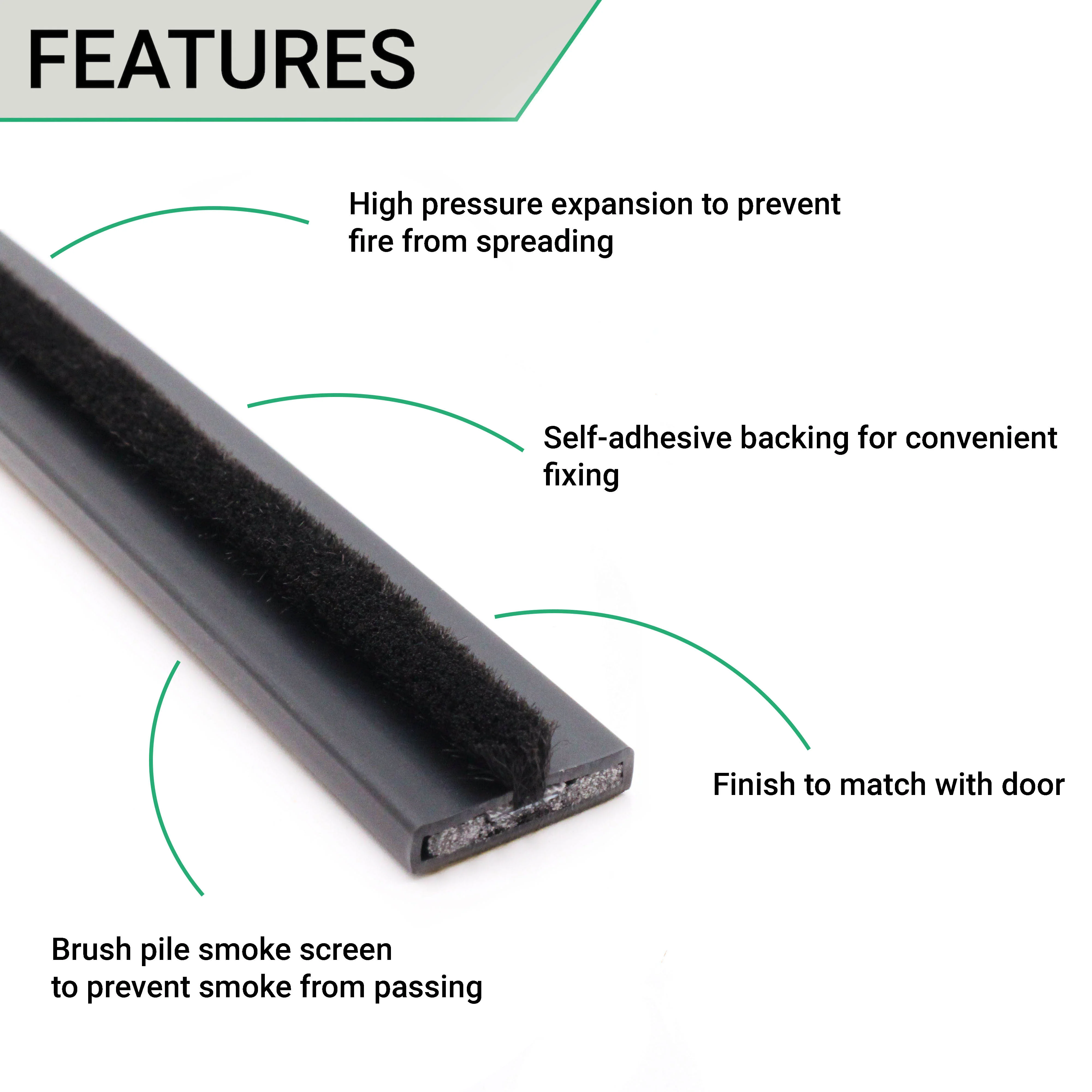 Intumescent Seal Strip - Fire and Smoke - 20x4x2100mm - Black - Pack of 50 - Image 6