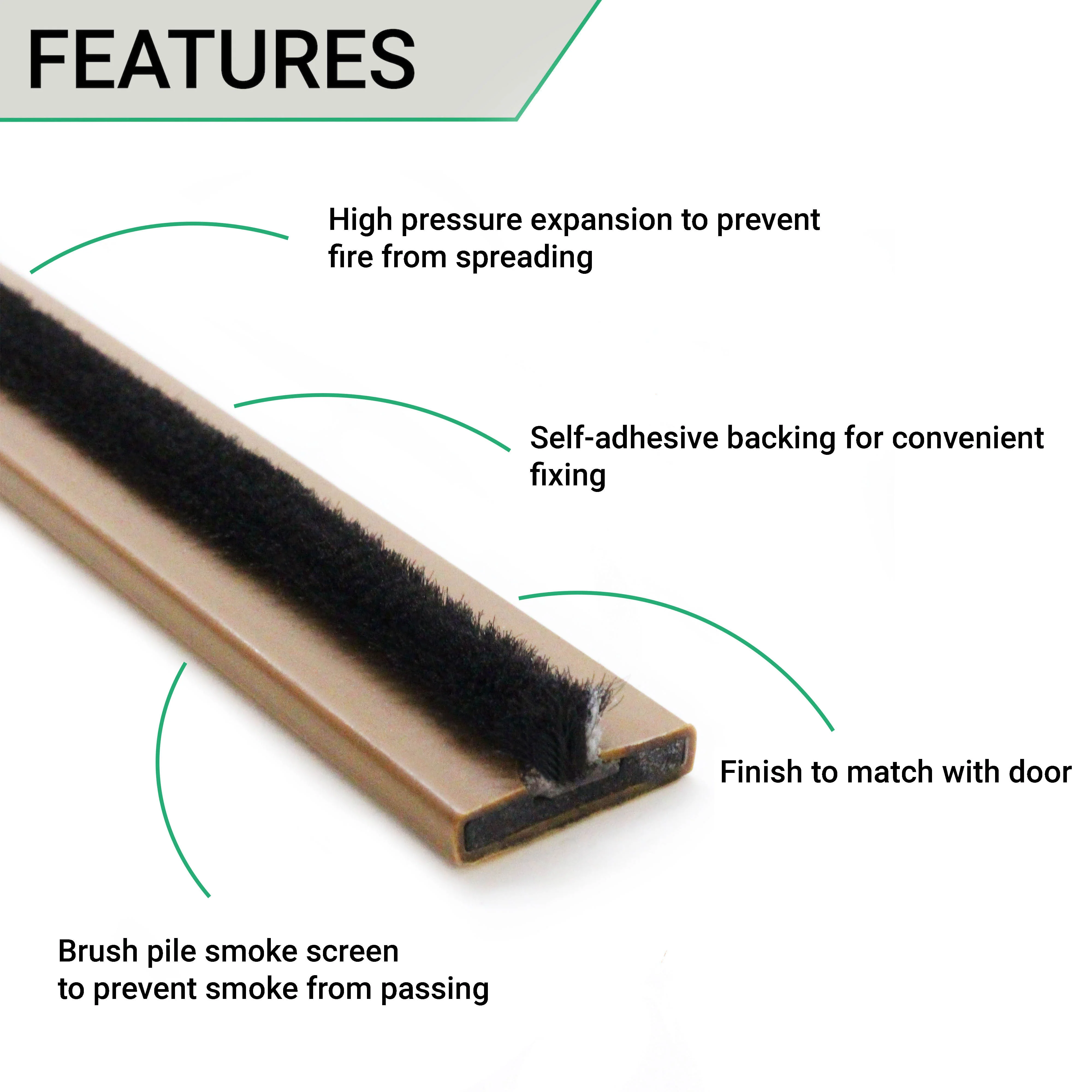 Intumescent Fire Door Seal Strip - Fire and Smoke - 20x4x1050mm - Brown - Pack of 5 / Single Door Pack - Image 3