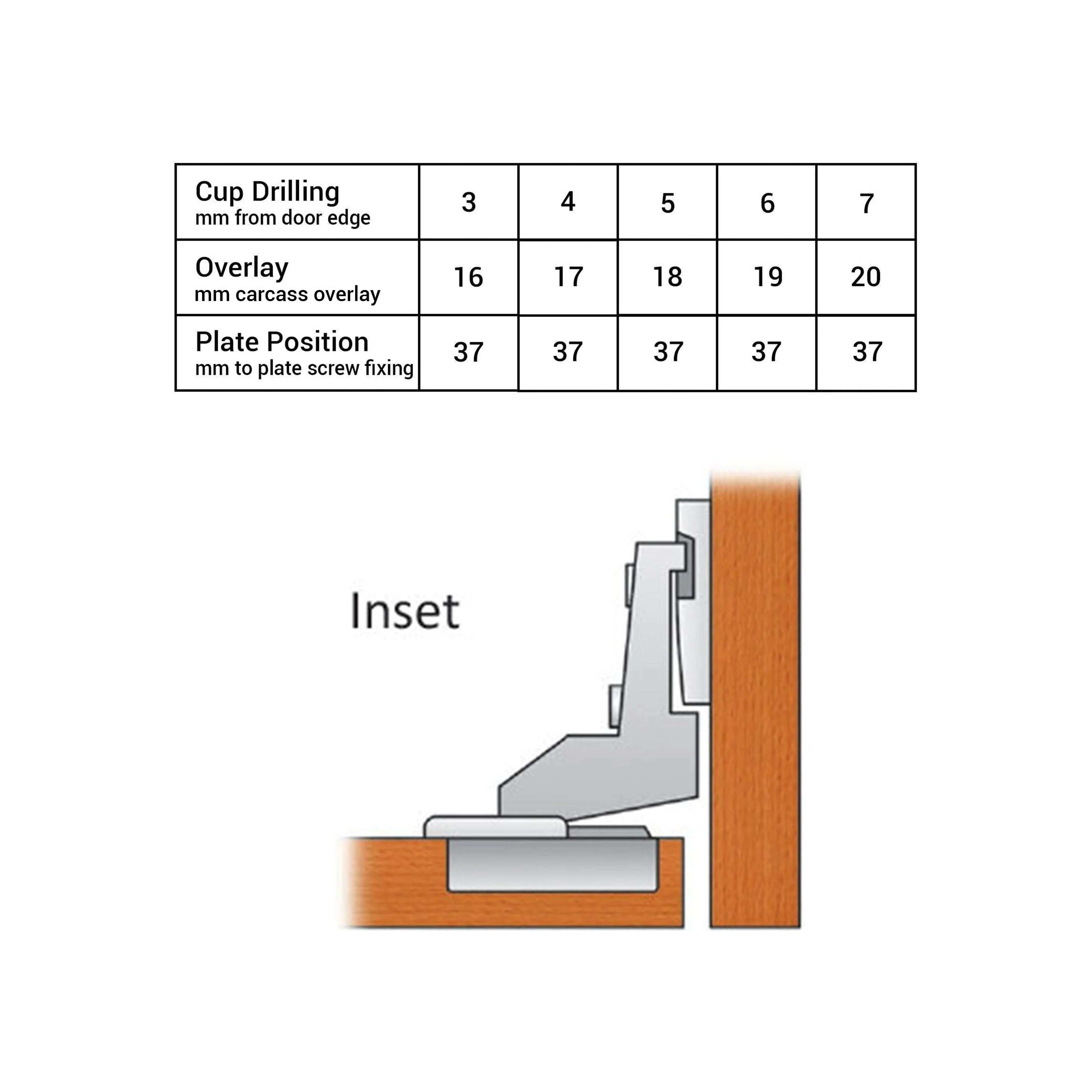 35mm Clip On Sprung Soft Close Kitchen Cabinet Hinge - INSET 165 Deg c/w Euro Screw on Plate - Image 6