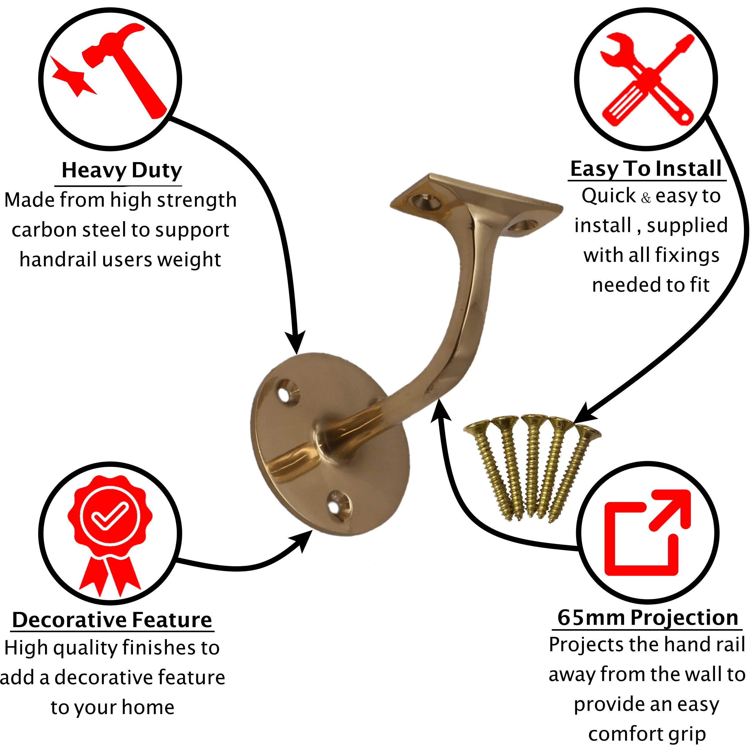 Handrail Bracket Heavy Pattern - 64mm / 2.5 Inch Projection - Brass Finish - Image 3