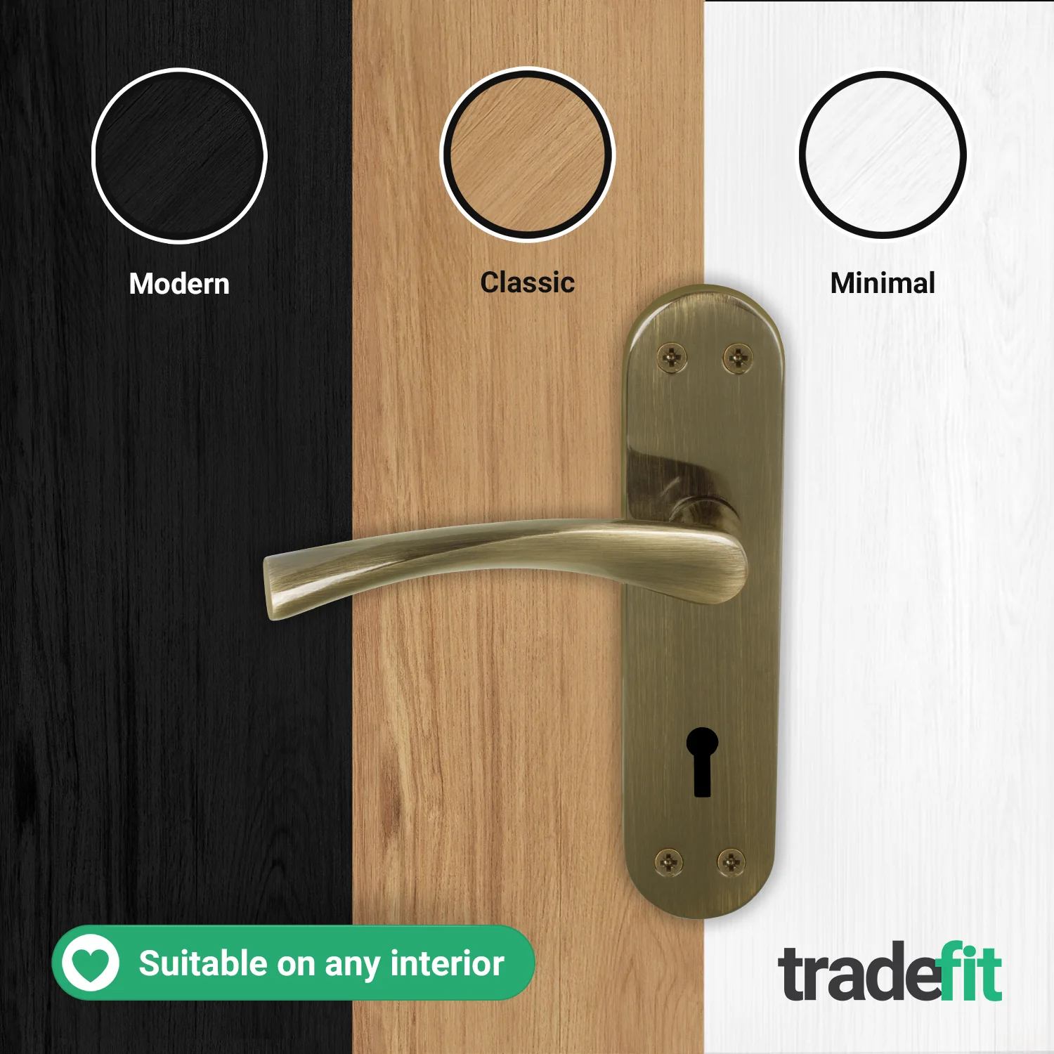 Nola Antique Brass Lever on Backplate Door Handle Pack – 64mm Sashlock - Image 7