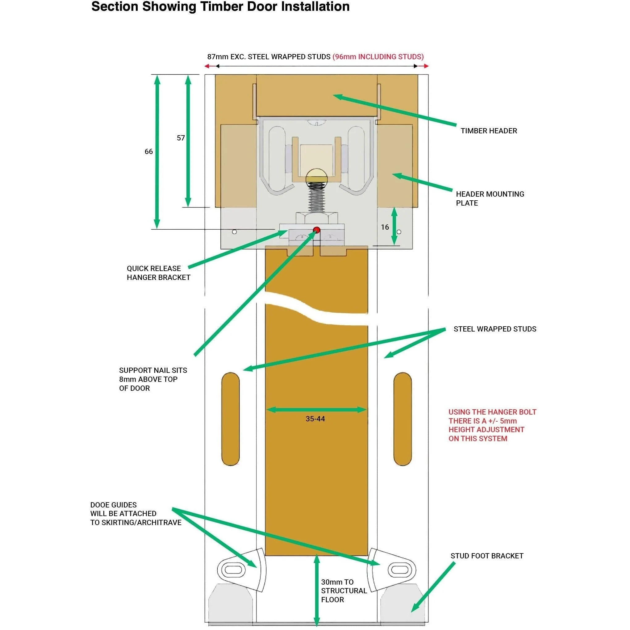 Pocket Door Kit for Single Doors - 915 x 2032mm Max Door Size - 120mm Finished Wall Thickness - Image 6