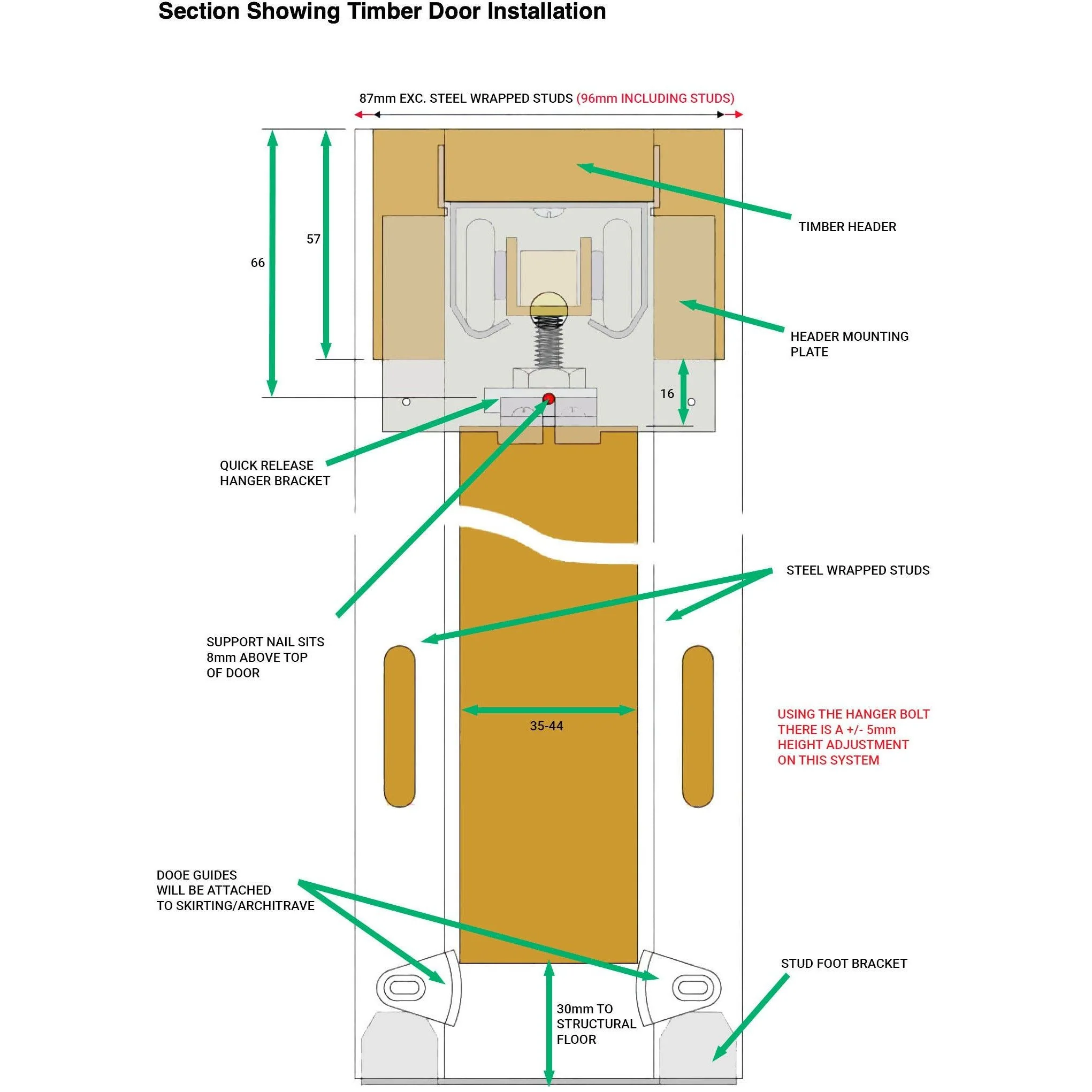 Pocket Door Kit for Double Doors with Soft Close - 1200 x 2400mm Max Door Size - 120mm Finished Wall Thickness - Image 13