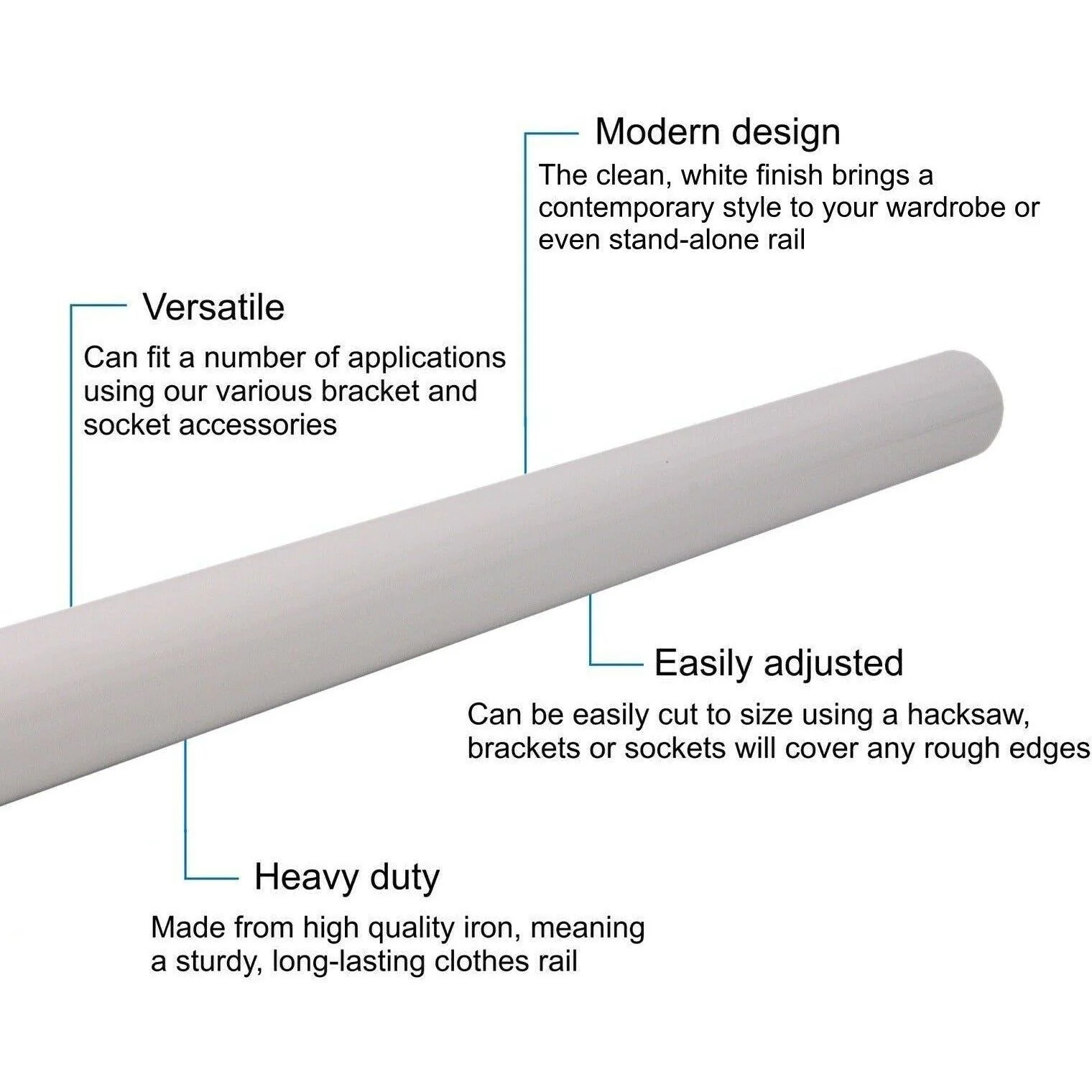 Wardrobe Rail Kit - 25mm Tube - 2500mm Rail with 2x End Brackets & 1x Centre Brackets - White - Image 2