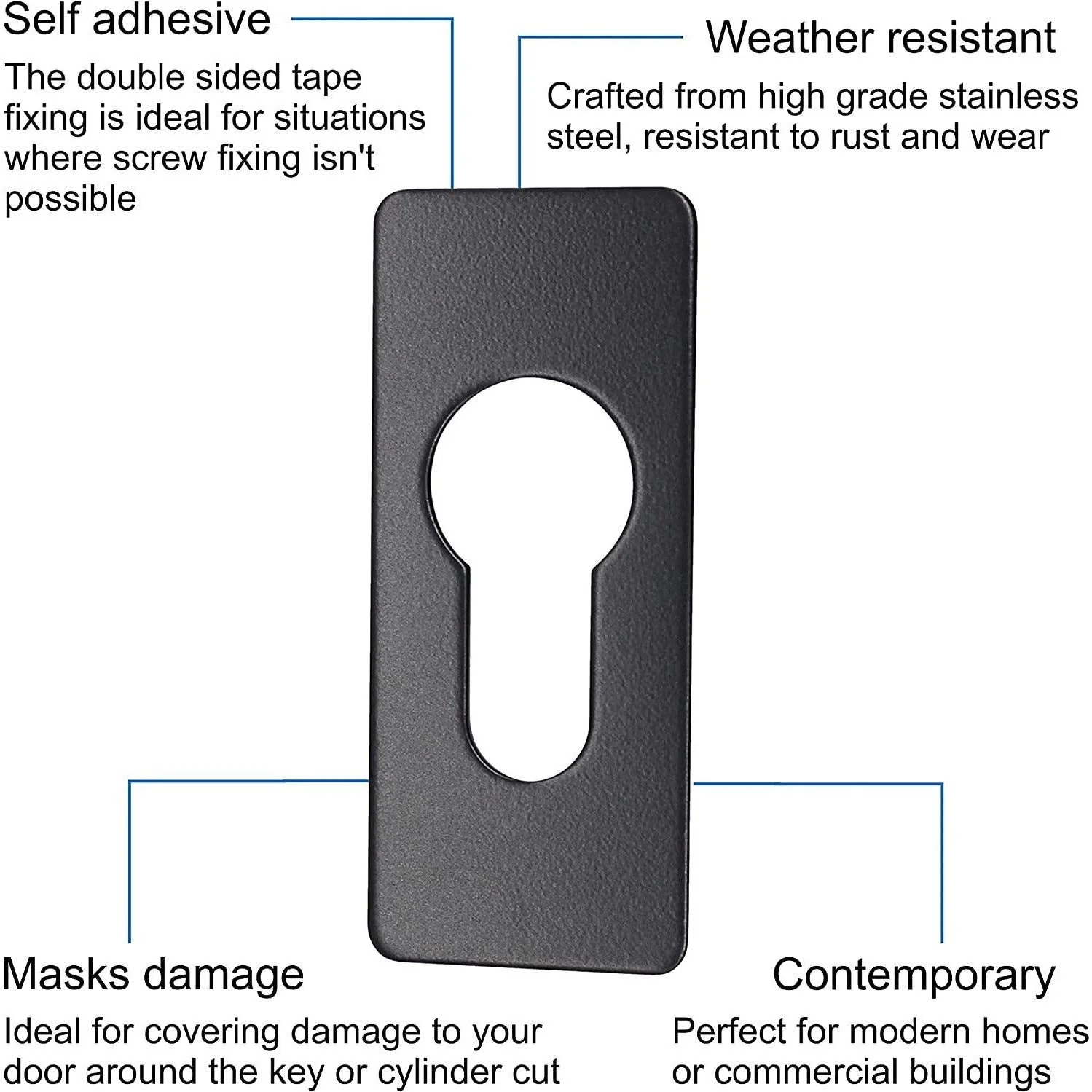 Repair Escutcheon Key Hole Cover Plate Euro Profile Self Adhesive Fix - Black - 28mm - Image 3