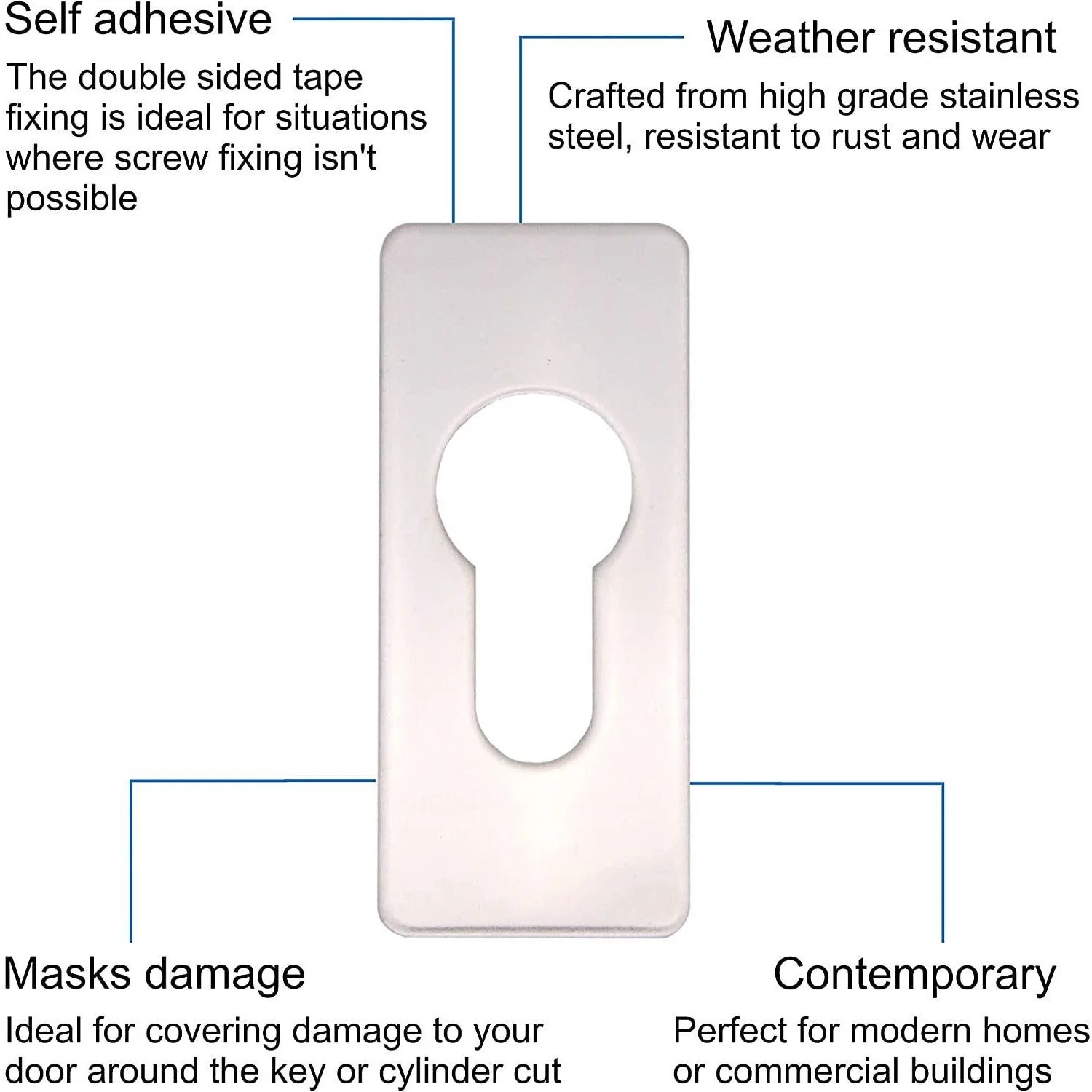 Repair Escutcheon Key Hole Cover Plate Euro Profile Self Adhesive Fix - Polished Stainless Steel - 28mm - Image 2