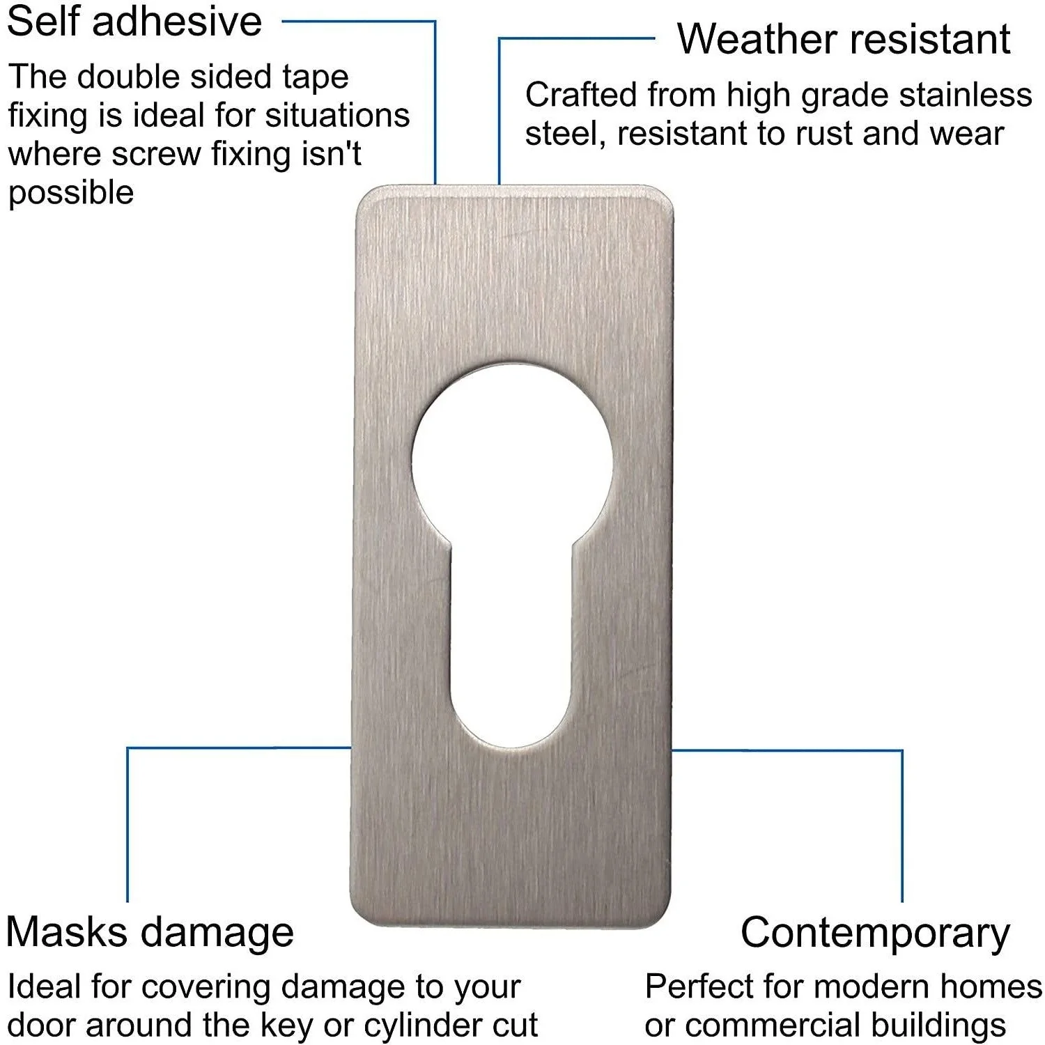 Repair Escutcheon Key Hole Cover Plate Euro Profile Self Adhesive Fix - Satin Stainless Steel - 28mm - Image 4