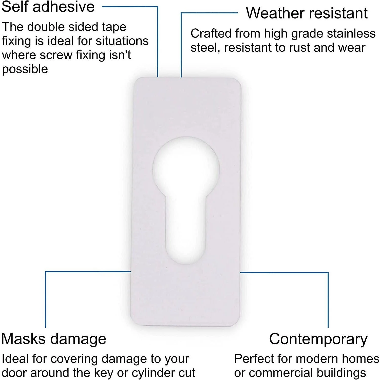 Repair Escutcheon Key Hole Cover Plate Euro Profile Self Adhesive Fix - White - 28mm - Image 3
