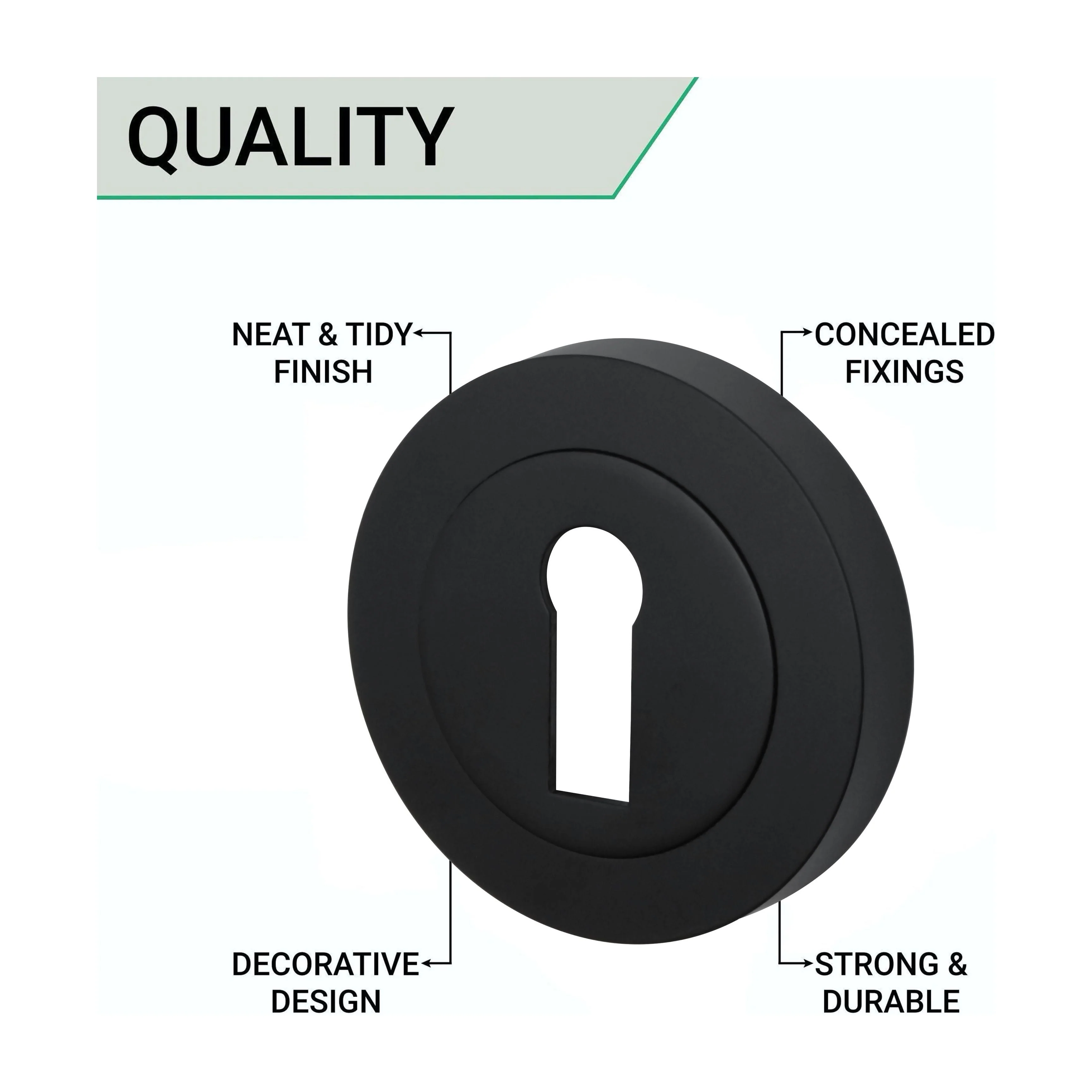 Round Keyhole Escutcheons Nola Pattern - 51mm - Matt Black - Pair - Image 4
