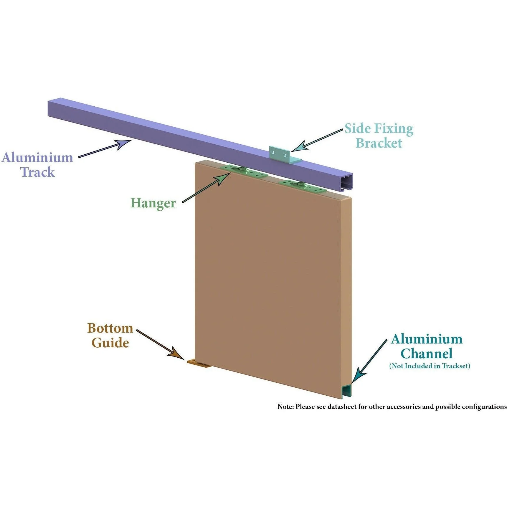 Top Hung Straight Sliding Single Door Kit - Max Weight 50kg - Max Door Width 900mm - 1.8m Track - Image 8