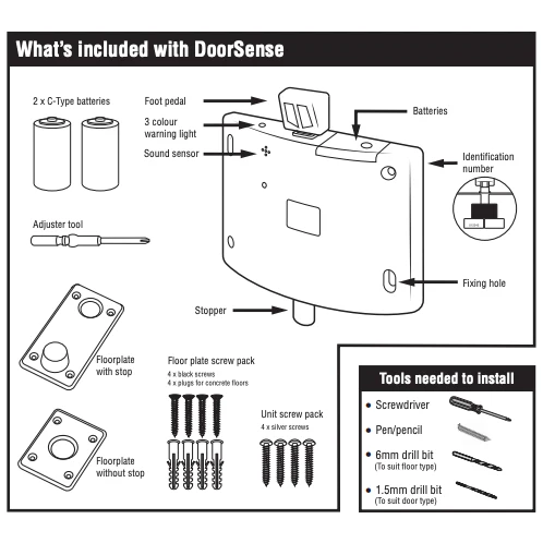 Union DoorSense 8755A inc. Floor Plate - Acoustic Fire Door Hold Open Retainer Device Holder - Black - Image 4