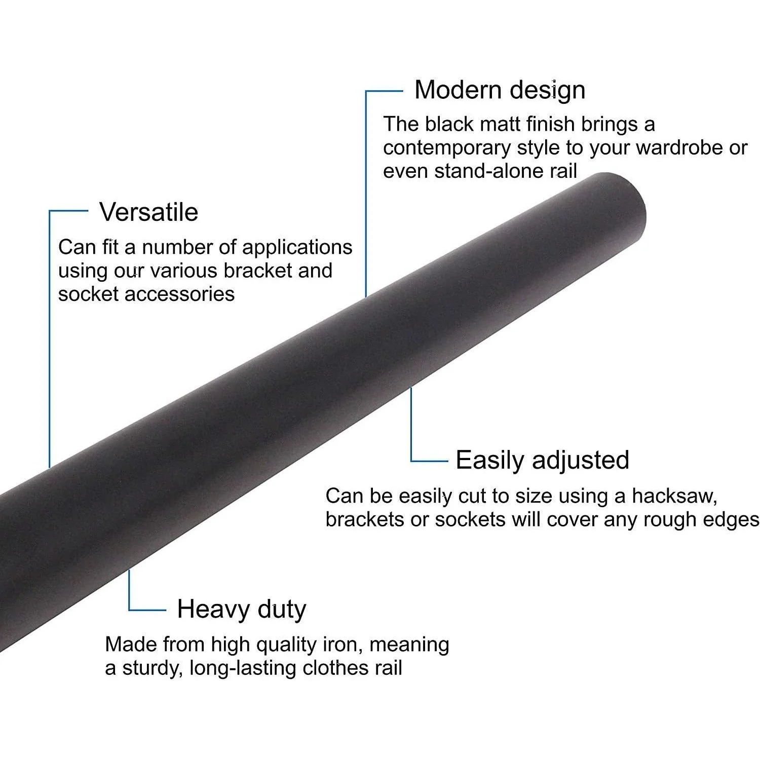 Wardrobe Rail Black Wall and Wardrobe Mounted for Clothes Hanging - 25 x 1829mm