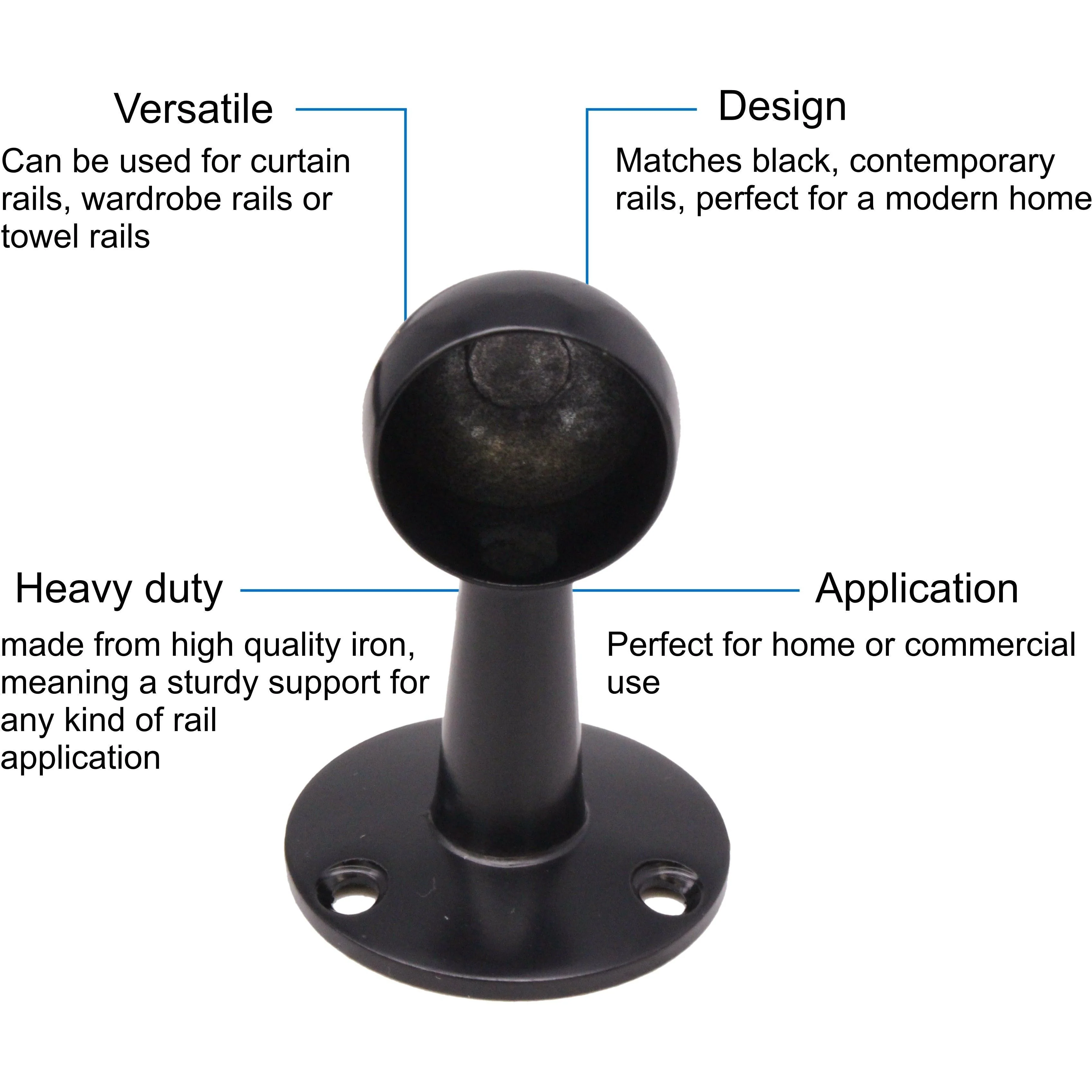 Wardrobe Rail End Bracket - 25mm - Matt Black - Pack of 2 - Image 2