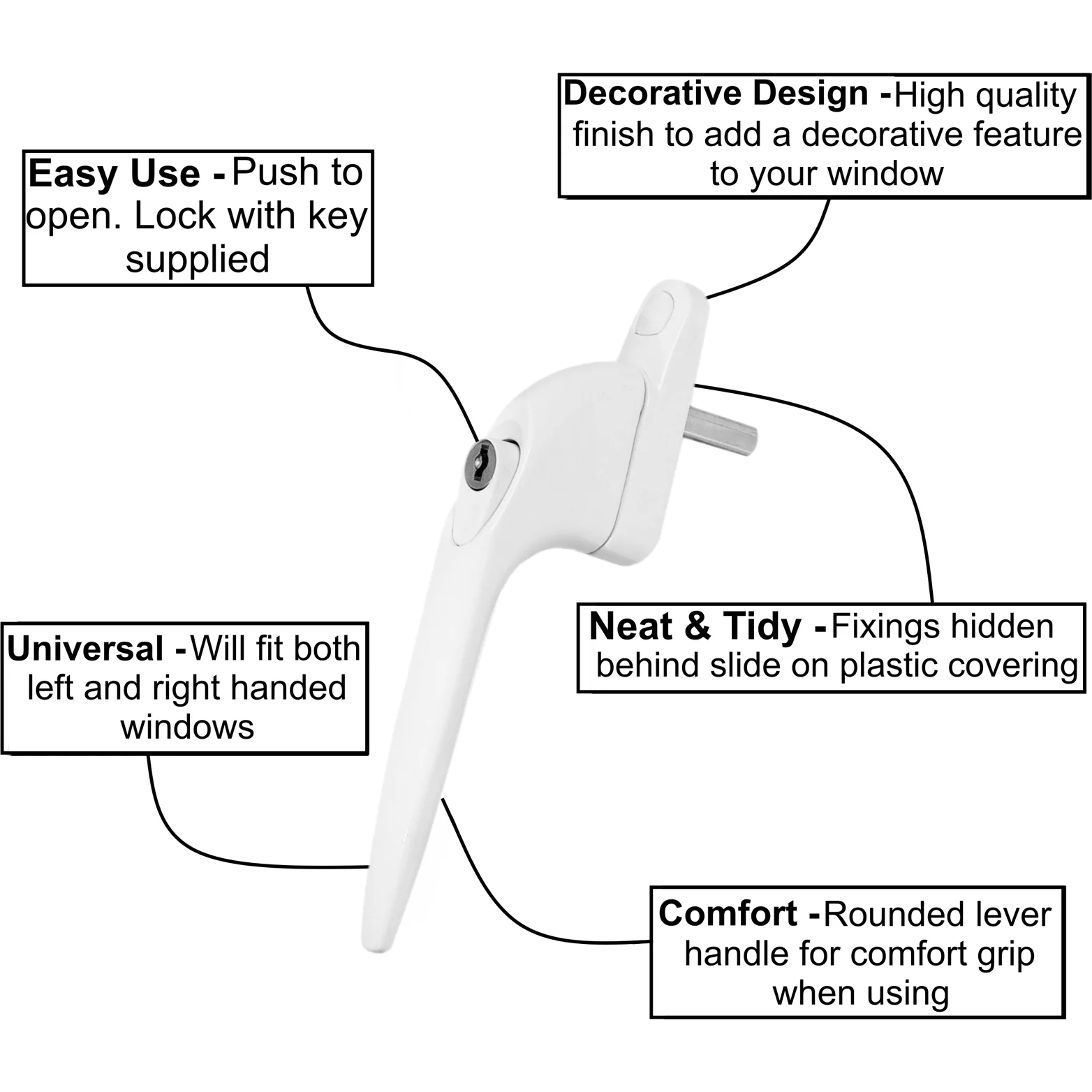 Yale Quartus Cranked Window Handle Right Hung - 40mm Spindle - White - Image 2